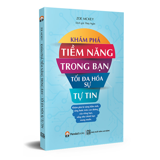 kham pha tiem nang trong ban 01 - Copy